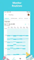 Baby + | Your Baby Tracker 4