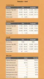Backgammon NJ for Android 4