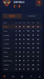 Basketball Career Sim 2026 8
