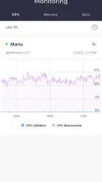 Beaconchain Dashboard 4