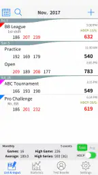 Best Bowling 3
