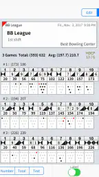 Best Bowling 7