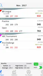 Best Bowling 8