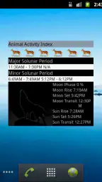 Best Hunting Times 6