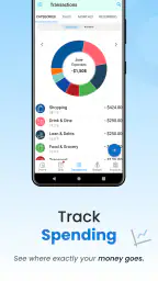 Bill Payment Reminder, Budgets 3