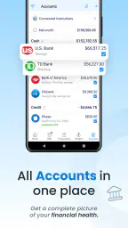 Bill Payment Reminder, Budgets 5