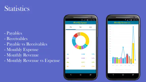 Bills Organizer with Sync 5