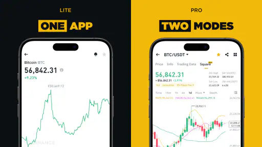 Binance: Buy Bitcoin & Crypto 4