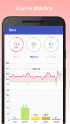 Blood Pressure Diary 2