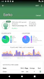 Board Game Stats 7