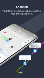 Bouncie 2