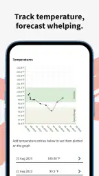 Breedera - Dog Breeder App 4