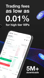 BTCC - Trade Bitcoin & Crypto 2
