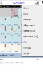 Budget Calendar 2