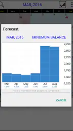 Budget Calendar 3