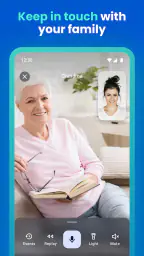 Home Security Camera: Camerito 8