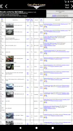 Car-Part.com Used Auto Parts 5