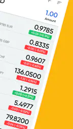 Centi PRO - Currency Converter 2