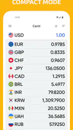 Centi PRO - Currency Converter 7