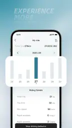 CFMOTO RIDESYNC 2
