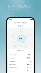 CFMOTO RIDESYNC 3