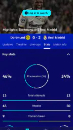 Champions League Official 2