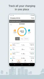 ChargePoint 3