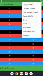 Circuit Color 7