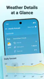City Weather: Weather Forecast 2