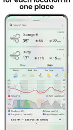 ClimateCruise 2