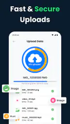 Cloud Storage: Data Backup 3