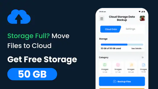 Cloud Storage: Data Backup 7