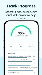 CNA Exam Practice Tests | 2026 4