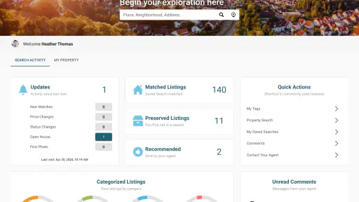 Collaboration Center 7