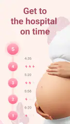 Contraction Timer & Counter 4