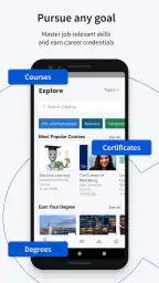 Coursera: Grow your career 3