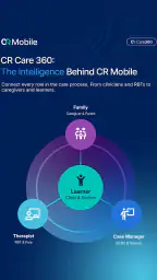 CR Mobile App 8
