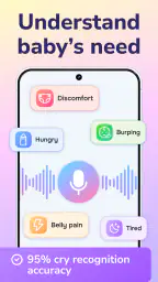 Cry Analyzer · Baby Translator 2