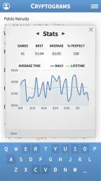 Cryptogram · Cryptoquote Game 5