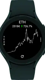 CryptoTiles - Prices & Charts 3