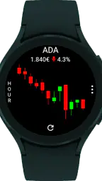 CryptoTiles - Prices & Charts 4