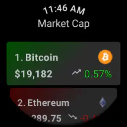 CryptoWatch 7