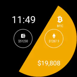 CryptoWatch 8