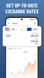 Currency Converter Plus 3
