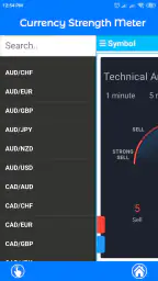 Currency Strength Meter 5