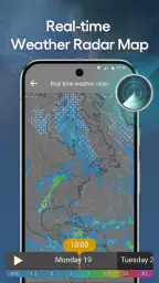 DailyWeather: Weather Forecast 5