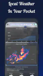 Rain Gauge & Dark Sky Tech 1