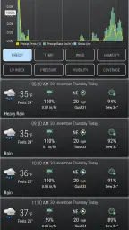 Rain Gauge & Dark Sky Tech 3