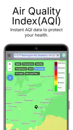 Rain Gauge & Dark Sky Tech 4