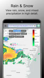 Rain Gauge & Dark Sky Tech 5